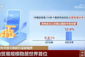 七十五载奋进强国路 中国对外开放不断跃升至新境界图片