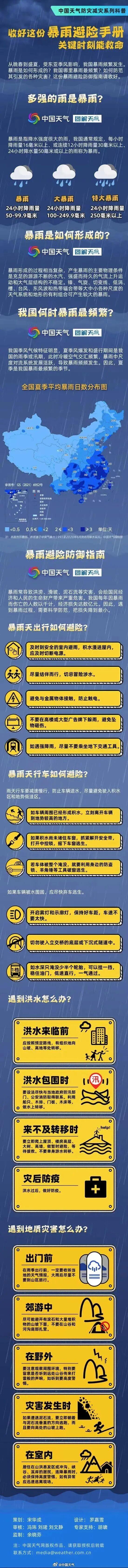 紧急提醒！别跑空！洛阳这些景区闭园至...
