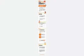 北京户籍灵活就业社保每月缴多少钱？一图读懂图片