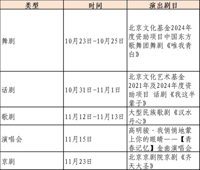 这个秋天，绝佳的线路、最全的剧目——10条“剧”有料的演艺旅游线路发布！