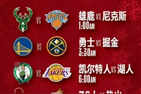 NBA圣诞大战一触即发，詹姆斯有望再破纪录 队友曝光老詹不老秘诀……图片