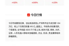VIP机会日报机器人概念持续活跃，栏目追踪主力资金动向，Ta与五洲新春战略合作，开盘拉升触及涨停图片