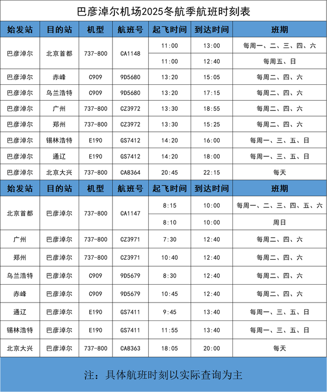 200元起飞！许多巴彦淖尔人都忍不住了......
