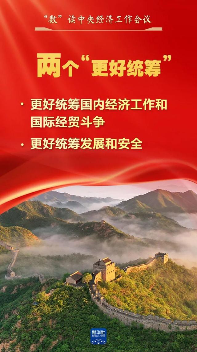 “数”读中央经济工作会议