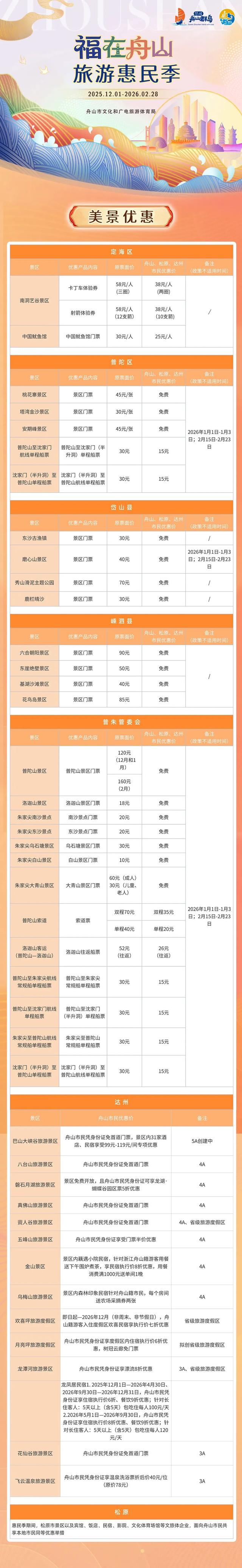 免费、打折！舟山持续三个月，详细攻略来了→