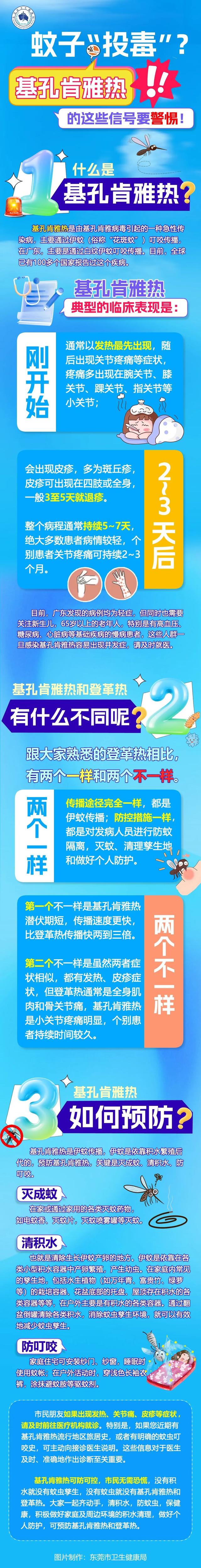 拍死蚊子还不够！这份灭蚊攻略请收好→