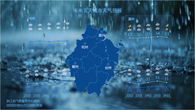 台风桦加沙突然加速，浙江高度警惕！最强降水时段要来了，小心大暴雨、11级大风