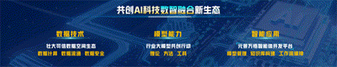直击 I 陈忠岳董事长在合作伙伴大会的主旨演讲（附PPT）
