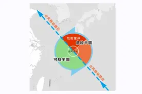 台风防御科普 | 海上作业这样做：听从指挥停靠船舶、及早做好避风准备……图片