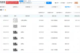 揭秘浪胃仙原MCN公司 游絮仍为浪胃仙原MCN公司股东图片