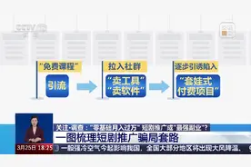 全是坑！“短剧推广”轻松月入过万？背后连环套！图片
