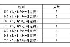 招募！25人！图片