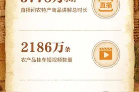 抖音电商年销农特产47.3亿单 云南成平台农货商家来源前五省份之一图片