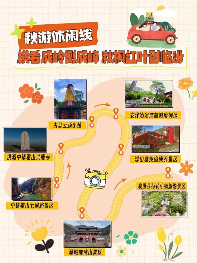 假期游临汾：跟着这个指南，带你玩出高级感→