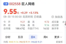 巨人网络上半年营收14.27亿元 拟每10股现金分红1.4元图片