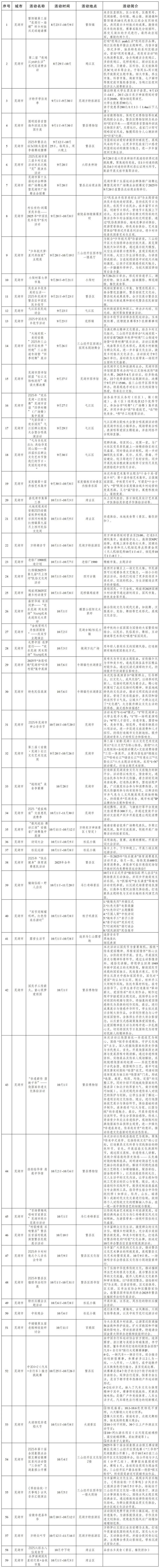安徽2300+活动，让你嗨玩整个假期！
