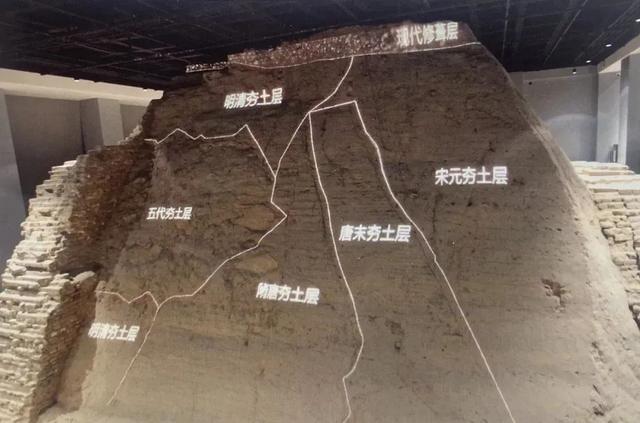 在城墙“年轮”里聆听长安“心跳”~
