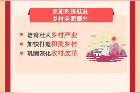 一图读懂丨2024日照市政府工作报告极简版来了！图片