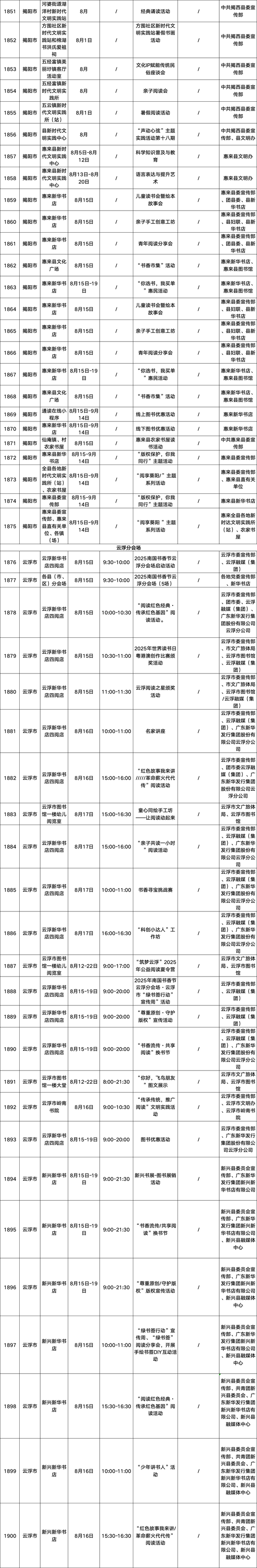 请查收！2025南国书香节活动总表新鲜出炉→