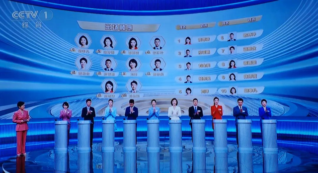 这两天，为什么全网都在讨论川台这个主持人？