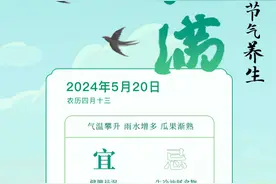 今日小满 宜清热祛湿“吃点苦”图片