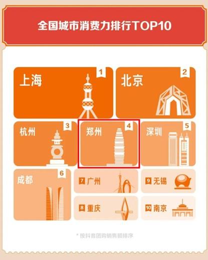 2025年国庆中秋“双节”出游数据出炉