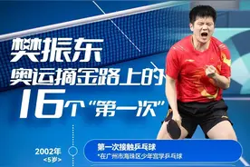 第11位大满贯！广州仔樊振东的2862天和16个第一次图片