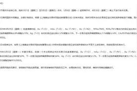 上金所调整多合约保证金：防范劳动节期间黄金等价格波动图片