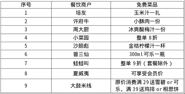 高邮主场福利已就位，邀您共赴扬超盛宴！