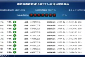 从合作开发到自主操盘！贝壳同日落子沪杭，年内拿地总额超21亿元图片