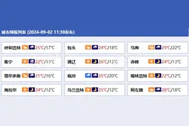 内蒙古未来三天降雨频繁 包头呼和浩特等地部分地区有大雨局部暴雨图片