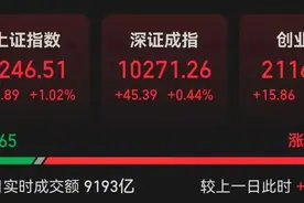 重要信号，集体爆发！图片