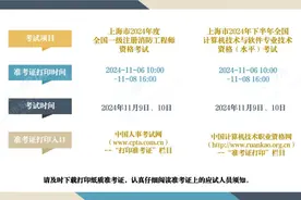 本市2024年度一级消防、计算机软考准考证打印开通！图片