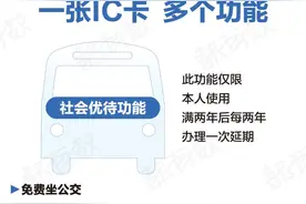 补贴津贴用手机都能花！北京通-养老助残卡怎么用？图片