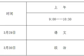 体育单招|文化考试考4科，3月29日开考图片
