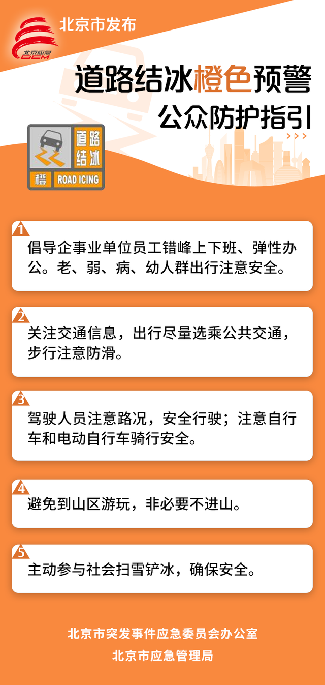 北京下雪了！雪景大片抢先看！外出注意防寒保暖