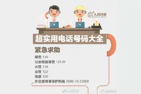 必备！100个超实用电话号码图片