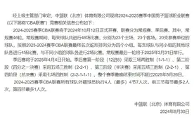 CBA新赛季10月12日开赛，外援执行4人（最多）4节7人次图片