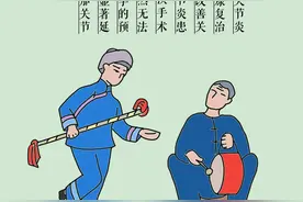 头号致残性疾病！快点进来看如何保护你的膝关节图片