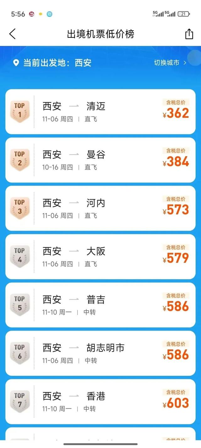 机票、酒店价格大“跳水”！