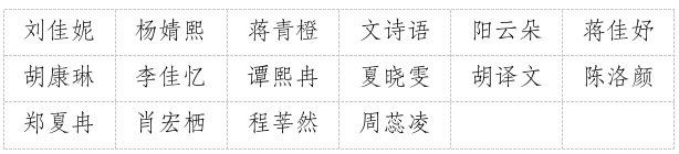 广安市青少年宫2025年秋季公益培训参训人员名单