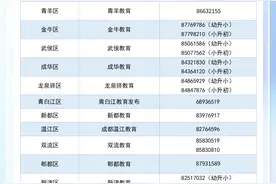 下月开始办理，2025年成都市随迁子女入学指南→图片