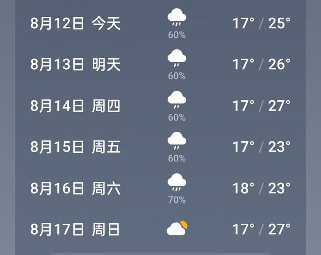 六盘水：“中国凉都”二十年实至名归