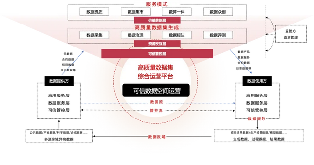 密云企业入选首批国家级！