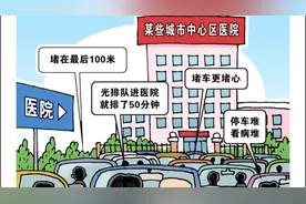 医院门口，需要怎样的空间图片