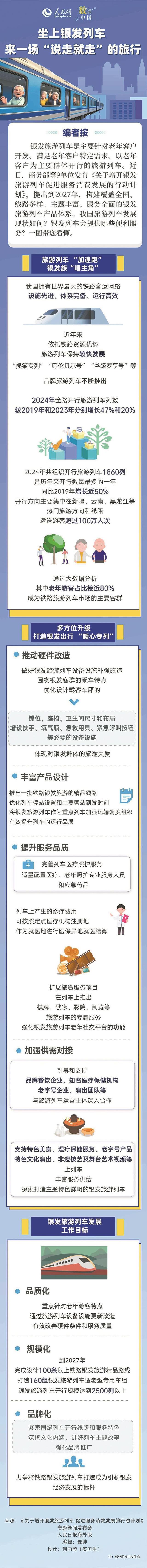 驶向“夕阳红”新旅程