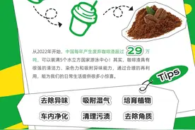 循环实验室 | 咖啡渣还能这样用？本周末来运河体育公园做一件改变地球的小事图片