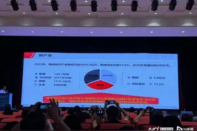万亿级低空产业，广州要深耕：增城将布局5个低空经济产业园图片