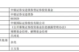 罕见！中银国际证券旗下两大百亿基金同日换帅图片