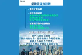 宁德时代20日在港上市，陈茂波：香港IPO将破600亿港元，居全球首位图片
